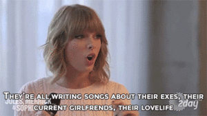 Taylor Swift GIF. Artiesten Taylor swift Gifs Poets 