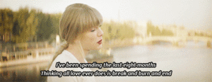 Taylor Swift GIF. Artiesten Taylor swift Gifs 22 