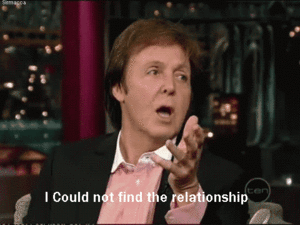 The Beatles GIF. Artiesten The beatles Gifs 