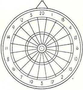 Darten Kleurplaat. Darten Kleurplaten Sport kleurplaten 