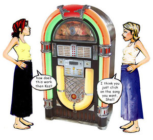 Jukebox Muziek plaatjes 