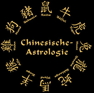 Plaatjes Chinese horoscoop 