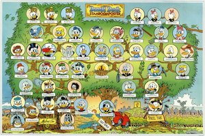 Plaatjes Donald duck 