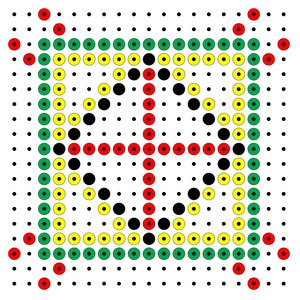 Plaatjes Kralenplank artestiek 