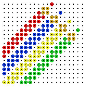 Plaatjes Kralenplank artestiek 