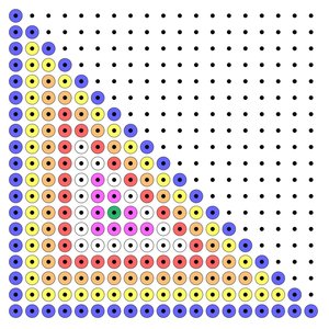 Plaatjes Kralenplank artestiek 