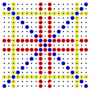 Plaatjes Kralenplank artestiek 