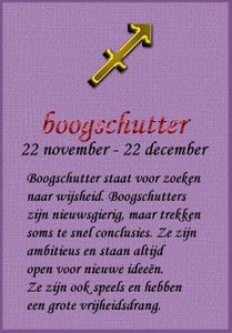 Plaatjes Sterrenbeelden 