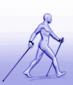 Nordic walking Sport plaatjes 