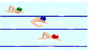 Sport plaatjes Zwemsporten 