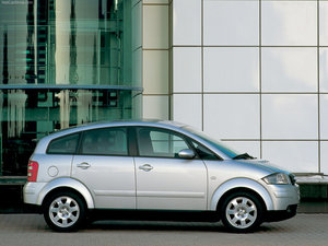 Auto Wallpapers Audi a2 