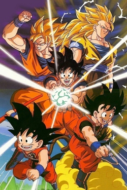Dragon ball z Wallpapers Iphone 